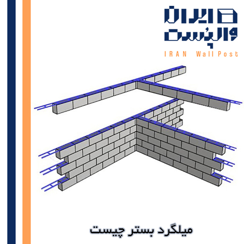 میلگرد بستر چیست