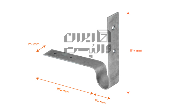 بست رادیکالی
